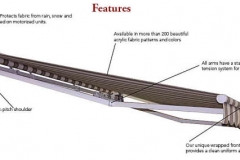 Awning gulung spesipikasi