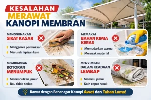 Kesalahan Merawat Kanopi Membran