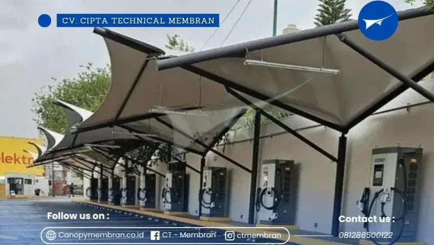 Tips Memilih Material Kanopi SPKLU